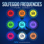 solfeggio-frequencies-pack